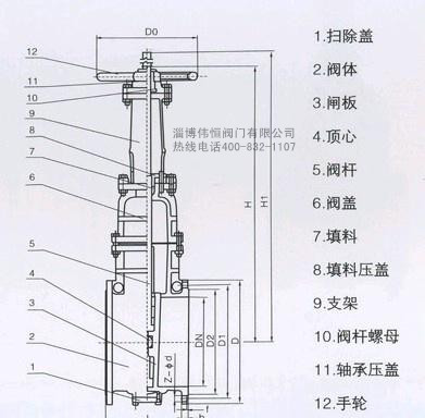 手動(dòng)煤氣閘閥外形尺寸