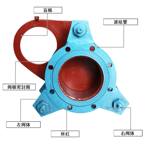 手動盲板閥細(xì)節(jié)