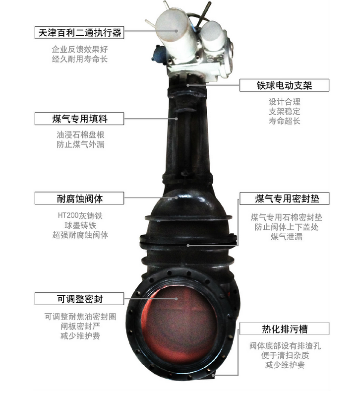 偉恒閥門(mén)
